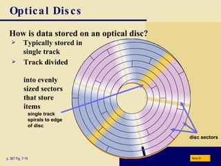 Optical Discs How is data stored on an optical disc? p. 367 Fig. 7-19 Typically stored in single   track Track divided  into evenly  sized   sectors   that store  items single track spirals to edge of disc disc sectors Next 