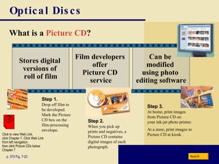 Optical Discs What is a   Picture CD ? p. 370 Fig. 7-23 Step 3. At home, print images  from Picture CD on  your ink-jet photo printer. At a store, print images to Picture CD at kiosk. Step 1. Drop off film to be developed. Mark the Picture CD box on the film-processing envelope. Step 2. When you pick up prints and negatives, a Picture CD contains digital images of each photograph. Next Film developers  offer  Picture CD  service Can be  modified  using photo  editing software Stores digital  versions of  roll of film Click to view Web Link, click Chapter 7, Click Web Link from left navigation,  then click Picture CDs below Chapter 7 