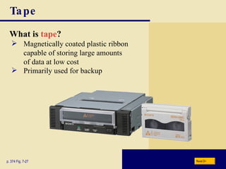 Tape What is   tape ? p. 374 Fig. 7-27 Magnetically coated plastic ribbon capable of storing large amounts of data at low cost Primarily used for backup Next 