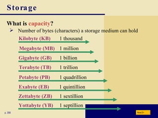 Storage What is   capacity ? p. 356 Number of bytes (characters) a storage medium can hold Next Kilobyte (KB) 1 thousand Megabyte (MB) 1 million Gigabyte (GB) 1 billion Terabyte (TB) 1 trillion Petabyte (PB) 1 quadrillion Exabyte (EB) 1 quintillion Zettabyte (ZB) 1 sextillion Yottabyte (YB) 1 septillion 