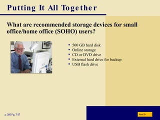 Putting It All Together What are recommended storage devices for small office/home office (SOHO) users? p. 380 Fig. 7-37 500 GB hard disk Online storage CD or DVD drive External hard drive for backup USB flash drive Next 