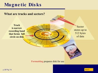 Magnetic Disks What are   tracks and   sectors? p. 357 Fig. 7-5 Formatting  prepares disk for use Next Track is narrow recording band that forms  full circle on disk Sector stores up to 512 bytes of data 