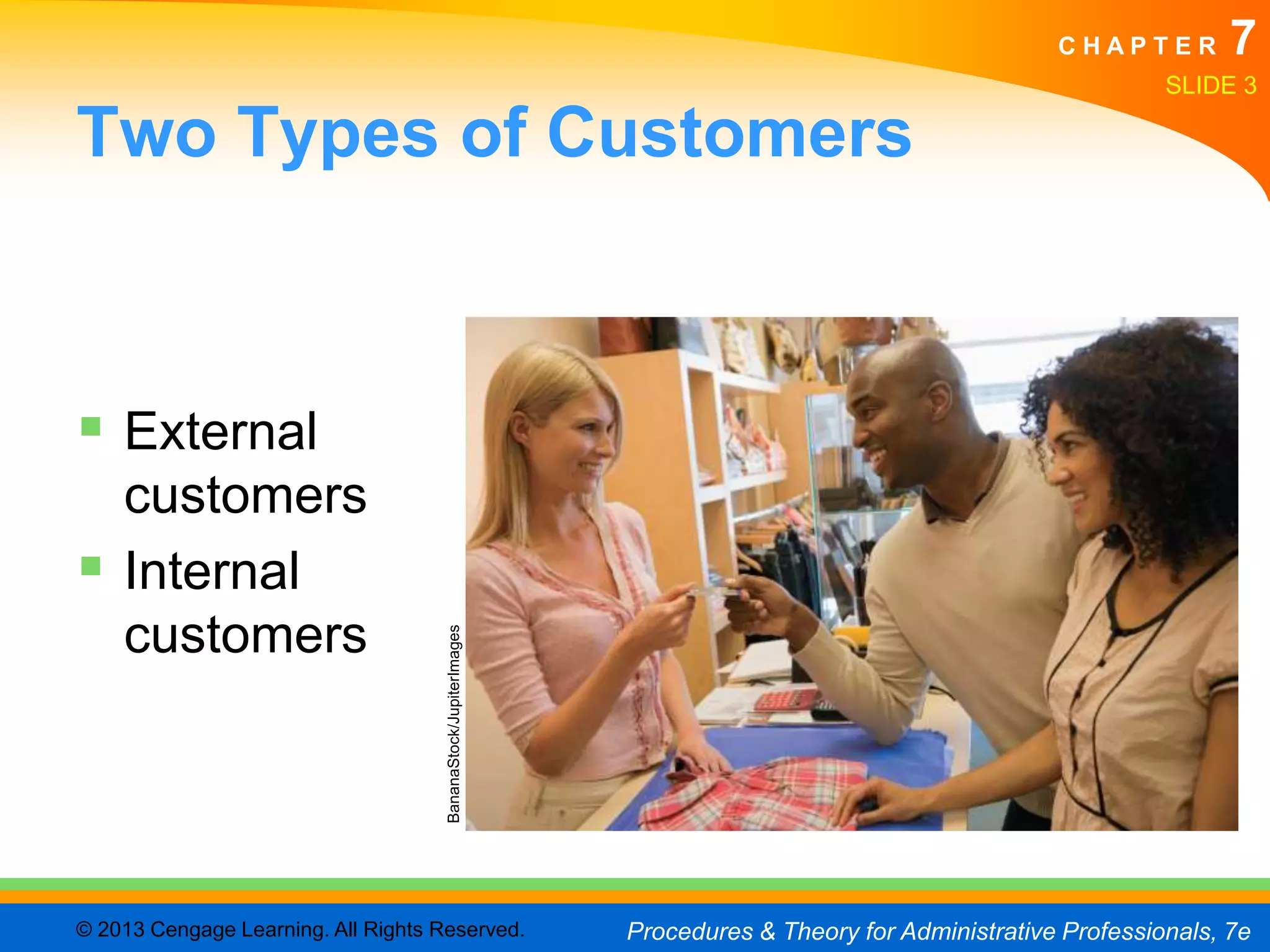 CHAPTER         7
                                                                                                                 SLIDE 3

Two Types of Customers



 External
    customers
   Internal
    customers
                                     BananaStock/JupiterImages




© 2013 Cengage Learning. All Rights Reserved.                    Procedures & Theory for Administrative Professionals, 7e
 