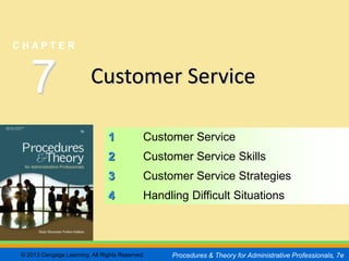 CHAPTER         7
                                                                                                 SLIDE 1


CHAPTER



   7                     Customer Service

                               1            Customer Service
                               2            Customer Service Skills
                               3            Customer Service Strategies
                               4            Handling Difficult Situations



© 2013 Cengage Learning. All Rights Reserved.    Procedures & Theory for Administrative Professionals, 7e
 