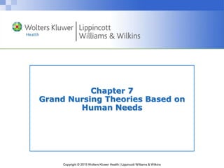 Copyright © 2015 Wolters Kluwer Health | Lippincott Williams & Wilkins
Chapter 7
Grand Nursing Theories Based on
Human Needs
 