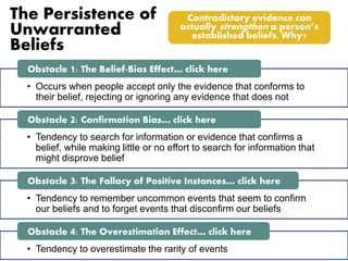 The Persistence of 
Unwarranted 
Beliefs 
Contradictory evidence can 
actually strengthen a person’s 
established beliefs. Why? 
Obstacle 1: The Belief-Bias Effect… click here 
• Occurs when people accept only the evidence that conforms to 
their belief, rejecting or ignoring any evidence that does not 
Obstacle 2: Confirmation Bias… click here 
• Tendency to search for information or evidence that confirms a 
belief, while making little or no effort to search for information that 
might disprove belief 
Obstacle 3: The Fallacy of Positive Instances… click here 
• Tendency to remember uncommon events that seem to confirm 
our beliefs and to forget events that disconfirm our beliefs 
Obstacle 4: The Overestimation Effect… click here 
• Tendency to overestimate the rarity of events 
 