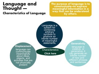 Language and 
Thought — 
Characteristics of Language 
The purpose of language is to 
communicate—to express 
meaningful information in a 
way that can be understood 
by others. 
Language is a 
system for 
combining 
arbitrary 
symbols to 
produce an 
infinite number 
of meaningful 
statements Generativity 
Characteristics 
Click here 
language is 
creative, or 
generative; it 
can generate an 
infinite number 
of new and 
different phrases 
and sentences 
Displacement 
language can 
communicate 
meaningfully 
about ideas, 
objects, and 
activities that are 
not physically 
present 
 