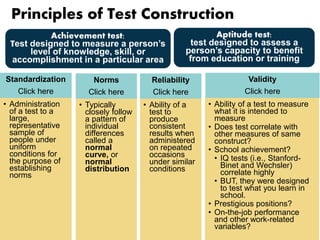Principles of Test Construction 
Standardization 
Click here 
• Administration 
of a test to a 
large, 
representative 
sample of 
people under 
uniform 
conditions for 
the purpose of 
establishing 
norms 
Norms 
Click here 
• Typically 
closely follow 
a pattern of 
individual 
differences 
called a 
normal 
curve, or 
normal 
distribution 
Validity 
Click here 
• Ability of a test to measure 
what it is intended to 
measure 
• Does test correlate with 
other measures of same 
construct? 
• School achievement? 
• IQ tests (i.e., Stanford- 
Binet and Wechsler) 
correlate highly 
• BUT, they were designed 
to test what you learn in 
school. 
• Prestigious positions? 
• On-the-job performance 
and other work-related 
variables? 
Achievement test: 
Test designed to measure a person’s 
level of knowledge, skill, or 
accomplishment in a particular area 
Aptitude test: 
test designed to assess a 
person’s capacity to benefit 
from education or training 
Reliability 
Click here 
• Ability of a 
test to 
produce 
consistent 
results when 
administered 
on repeated 
occasions 
under similar 
conditions 
 