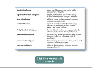 Charles 
Spearman 
Intelligence is 
a General 
Ability 
g factor, or general intelligence 
General intelligence: factor that is 
responsible for a person’s overall 
performance on tests of mental ability 
Charles Spearman’s theory of intelligence 
Louis L. 
Thurstone 
Intelligence is 
a Cluster of 
Abilities 
Seven different “primary mental abilities” 
Each a relatively independent element 
of intelligence 
Louis L. Thurstone’s theory of intelligence 
Examples: verbal comprehension, numerical 
ability, reasoning, and perceptual speed 
Howard 
Gardner 
Multiple 
Intelligences 
Multiple mental abilities are independent of 
one another and cannot be accurately 
reflected in a single measure of intelligence 
Howard Gardner’s theory of intelligence 
Robert 
Sternberg 
Three Forms 
of 
Intelligence 
Click here for example 
Proposed a different conception of 
successful intelligence 
Successful intelligence involves three 
distinct types: 
Analytic intelligence—mental processes 
used in learning how to solve problems 
Creative intelligence—the ability to deal 
with novel situations by drawing on existing 
skills and knowledge 
Practical intelligence—the ability to adapt 
to the environment (street smarts) 
Robert Sternberg’s Theory of Intelligence 
Click here to close this 
example 
 