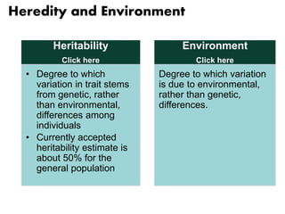Heredity and Environment 
Heritability 
Click here 
• Degree to which 
variation in trait stems 
from genetic, rather 
than environmental, 
differences among 
individuals 
• Currently accepted 
heritability estimate is 
about 50% for the 
general population 
Environment 
Click here 
Degree to which variation 
is due to environmental, 
rather than genetic, 
differences. 
 