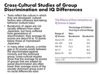Cross-Cultural Studies of Group 
Discrimination and IQ Differences 
• Tests reflect the culture in which 
they are developed; cultural 
factors also influence test-taking 
behavior (culture bias) 
• Burakumin of Japan are not 
racially different from other 
Japanese, but have suffered 
from generations of 
discrimination; their average IQ 
scores are about10 to 15 points 
below those of mainstream 
Japanese 
• In many other cultures, a similar 
gap in IQ scores exists between 
the discriminated-against 
minority and the dominant 
group; cross-cultural studies 
show that the average IQ scores 
of groups that are subject to 
social discrimination are often 
lower than average score of the 
socially dominant group even if 
no racial differences exist 
 