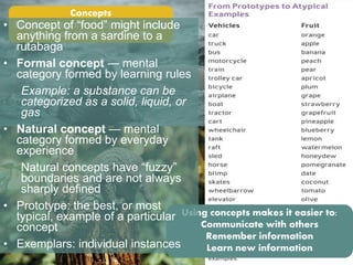 Concepts 
Mental category of objects or ideas 
based on shared properties 
Using concepts makes it easier to: 
Communicate with others 
Remember information 
Learn new information 
• Concept of “food” might include 
anything from a sardine to a 
rutabaga 
• Formal concept — mental 
category formed by learning rules 
Example: a substance can be 
categorized as a solid, liquid, or 
gas 
• Natural concept — mental 
category formed by everyday 
experience 
Natural concepts have “fuzzy” 
boundaries and are not always 
sharply defined 
• Prototype: the best, or most 
typical, example of a particular 
concept 
• Exemplars: individual instances 
 