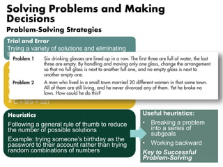 Solving Problems and Making 
Decisions 
Problem-Solving Strategies 
Trial and Error 
Trying a variety of solutions and eliminating 
those that don’t work 
Algorithm 
Using a specific rule, procedure, or method 
(such as a mathematical formula) that 
inevitably produces the correct solution 
Example: Degrees Celsius to Fahrenheit (F 
= C × 9/5 + 32) 
Heuristics 
Following a general rule of thumb to reduce 
the number of possible solutions 
Example: trying someone’s birthday as the 
password to their account rather than trying 
random combinations of numbers 
Useful heuristics: 
• Breaking a problem 
into a series of 
subgoals 
• Working backward 
Key to Successful 
Problem-Solving 
 