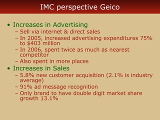 IMC perspective Geico 
• Increases in Advertising 
– Sell via internet & direct sales 
– In 2005, increased advertising expenditures 75% 
to $403 million 
– In 2006, spent twice as much as nearest 
competitor 
– Also spent in more places 
• Increases in Sales 
– 5.8% new customer acquisition (2.1% is industry 
average) 
– 91% ad message recognition 
– Only brand to have double digit market share 
growth 13.1% 
 