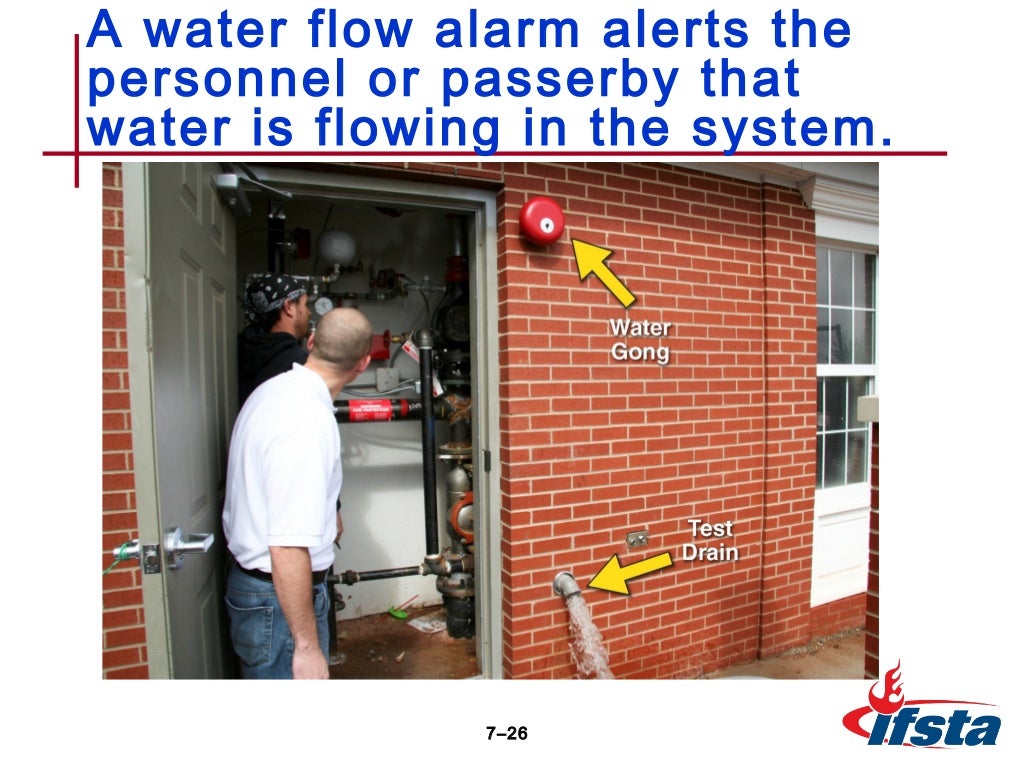 Fire Detection, Alarm, and Suppression Systems