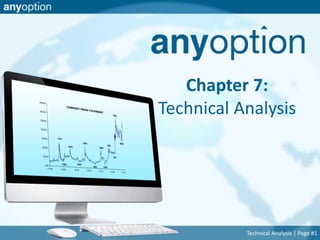 Chapter 7: 
Technical Analysis 
Technical Analysis | Page #1 
 