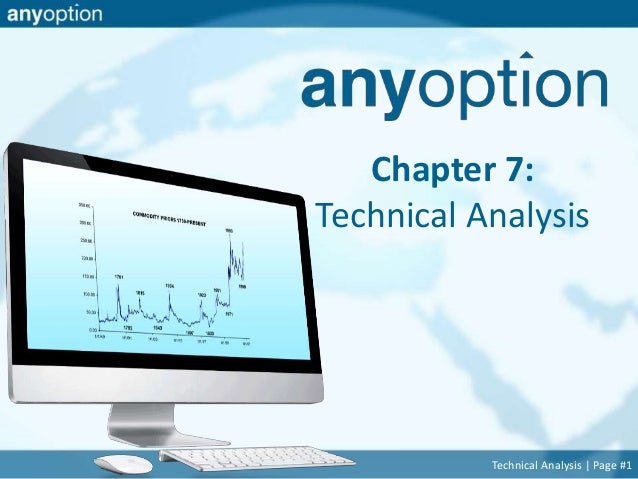 Binary options technical analysis software