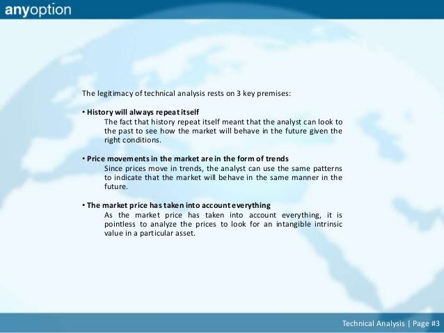 Binary option technical analysis