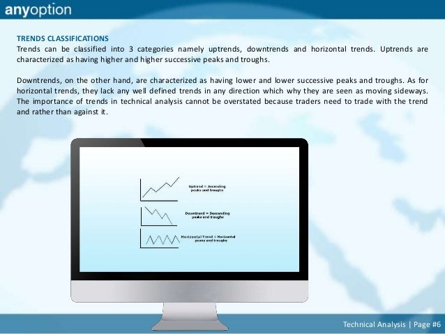 Binary option graphic trend analysis
