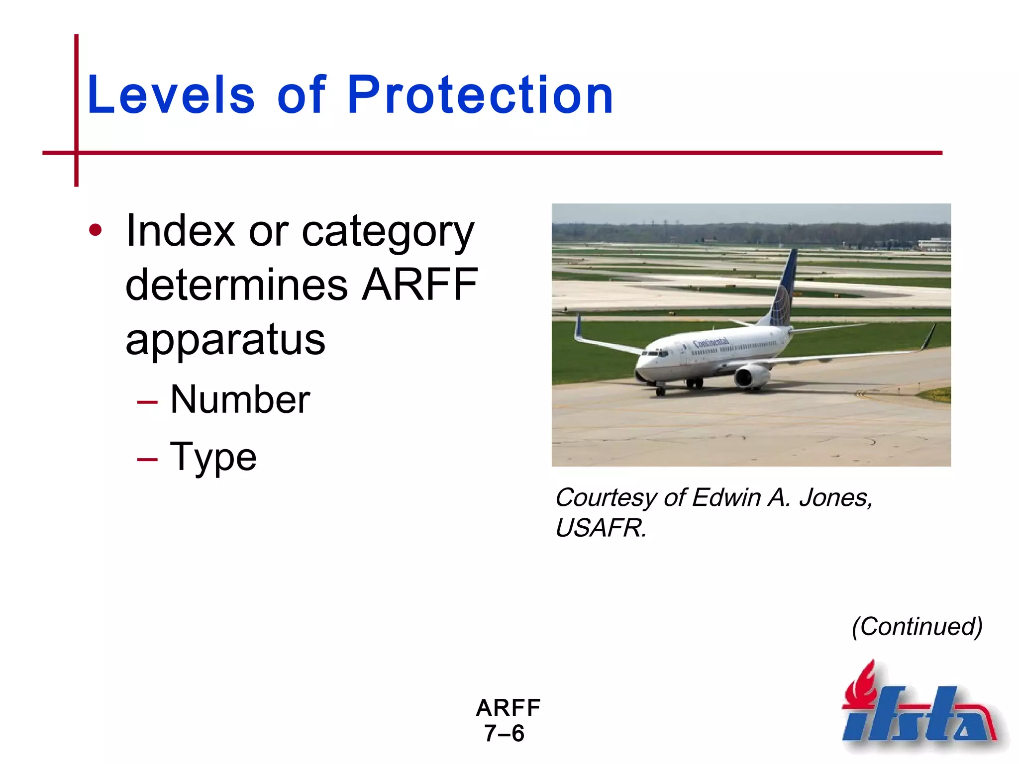Chapter 07 Apparatus | PPT