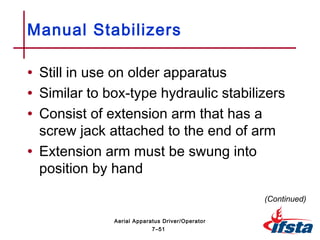 Stabilizer Operator ADO-A Chapter 07 | PPT