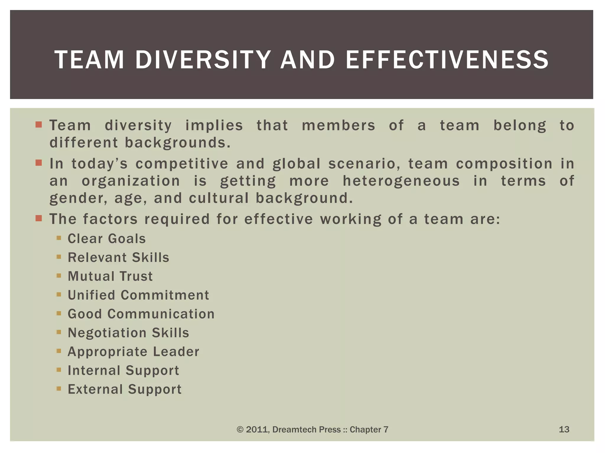  Team diversity implies that members of a team belong to
different backgrounds.
 In today’s competitive and global scenario, team composition in
an organization is getting more heterogeneous in terms of
gender, age, and cultural background.
 The factors required for effective working of a team are:
 Clear Goals
 Relevant Skills
 Mutual Trust
 Unified Commitment
 Good Communication
 Negotiation Skills
 Appropriate Leader
 Internal Support
 External Support
TEAM DIVERSITY AND EFFECTIVENESS
© 2011, Dreamtech Press :: Chapter 7 13
 