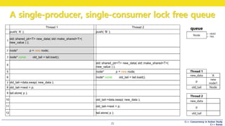 C++ Concurrency in Action Study
C++ Korea
A single-producer, single-consumer lock free queue
21
Thread 1 Thread 2
push( ‘A’ ); push( ‘B’ );
1
std::shared_ptr<T> new_data( std::make_shared<T>(
new_value ) );
2 node* p = new node;
3 node* const old_tail = tail.load();
4
std::shared_ptr<T> new_data( std::make_shared<T>(
new_value ) );
5 node* p = new node;
6 node* const old_tail = tail.load();
7 old_tail->data.swap( new_data );
8 old_tail->next = p;
9 tail.store( p );
10 old_tail->data.swap( new_data );
11 old_tail->next = p;
12 tail.store( p );
queue
Node
<- HEAD
<- TAIL
Thread 1
new_data `A`
p
new
node1
old_tail Node
Thread 2
new_data
p
old_tail
 