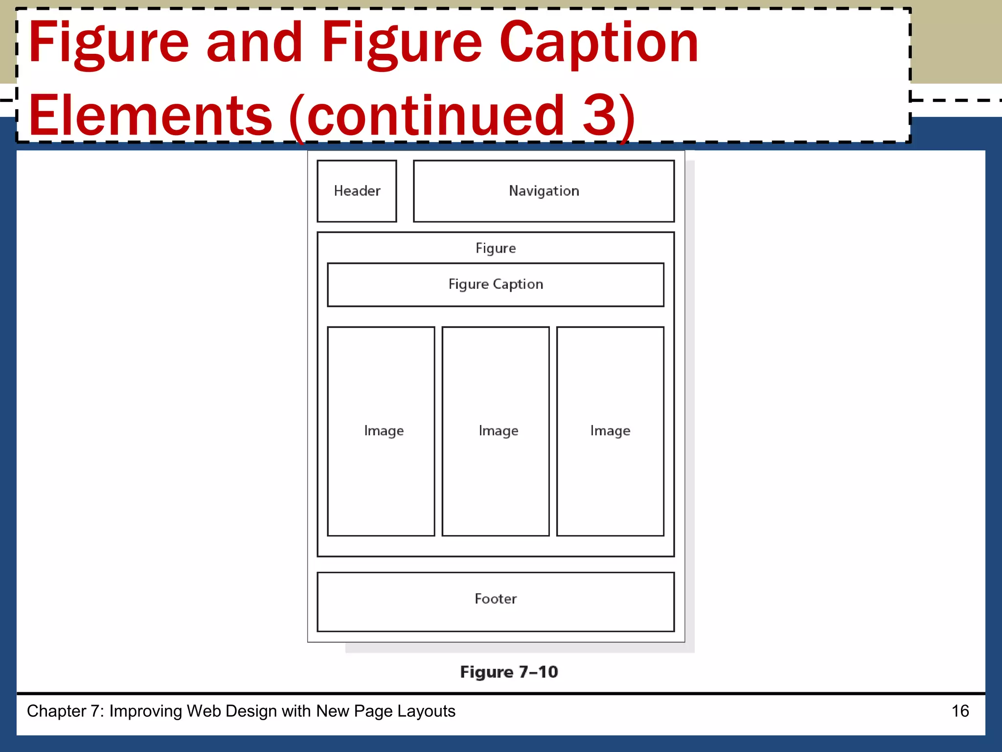 Chapter 7: Improving Web Design with New Page Layouts 16
Figure and Figure Caption
Elements (continued 3)
 