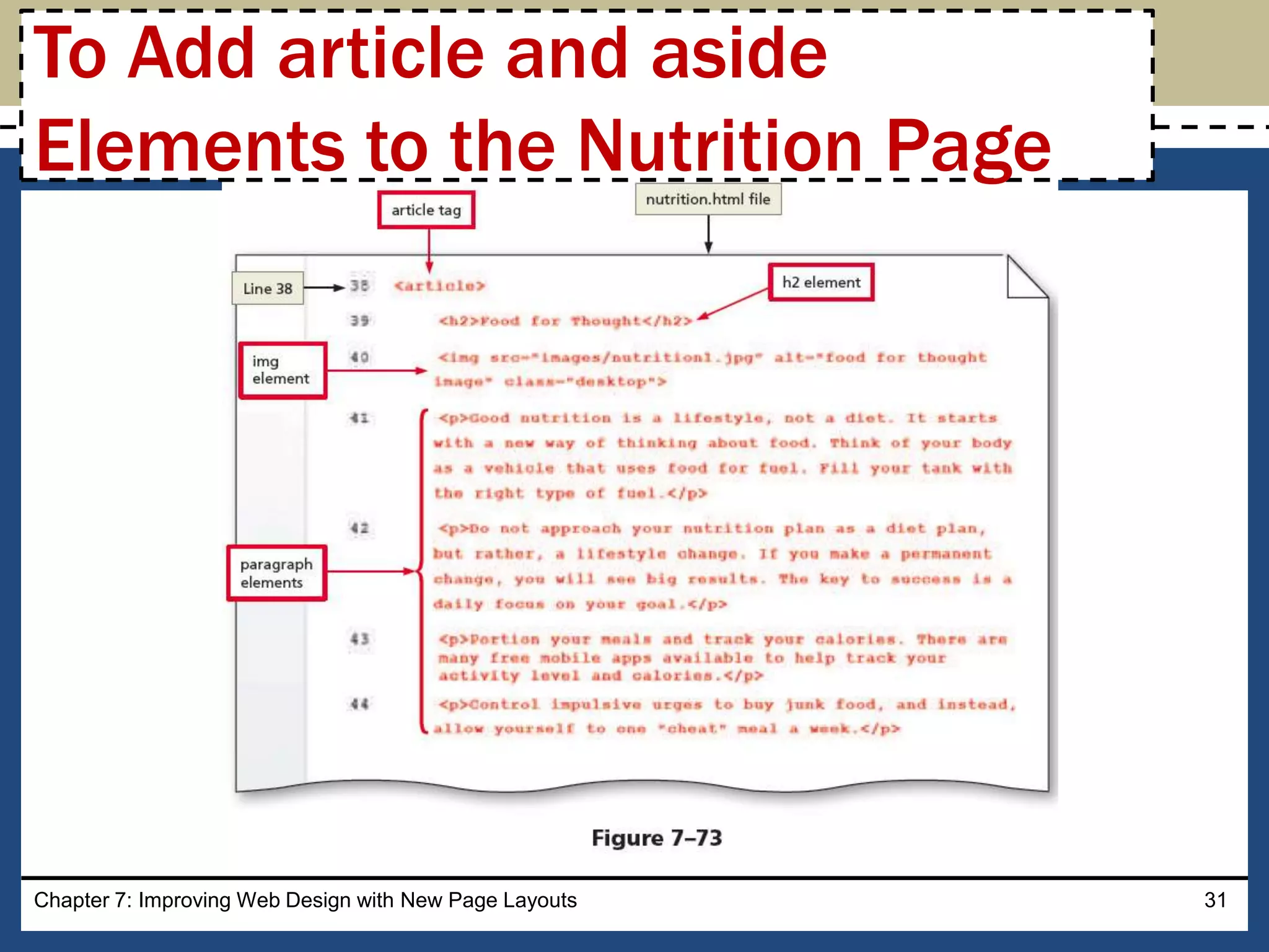 Chapter 7: Improving Web Design with New Page Layouts 31
To Add article and aside
Elements to the Nutrition Page
 