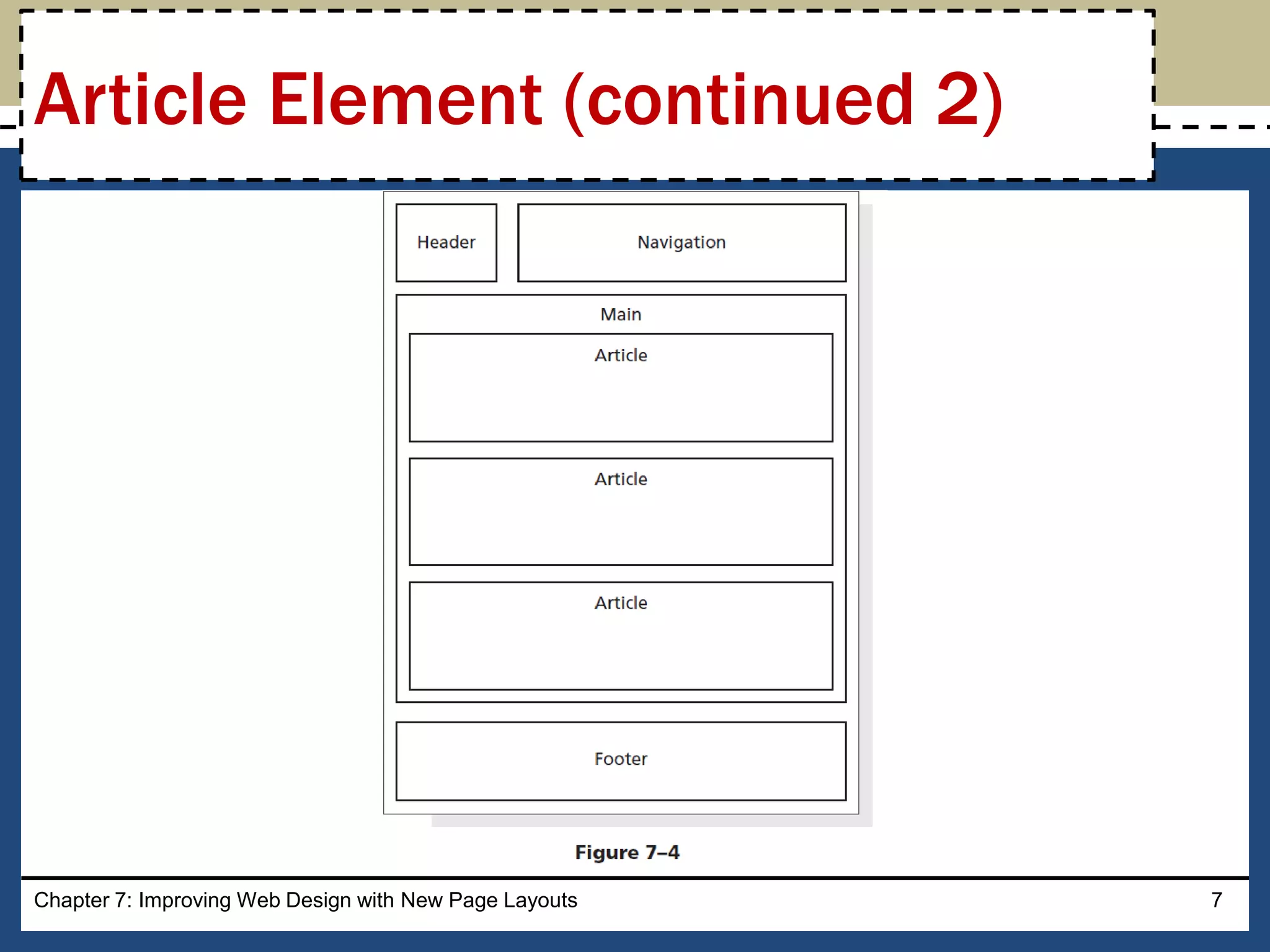 Chapter 7: Improving Web Design with New Page Layouts 7
Article Element (continued 2)
 
