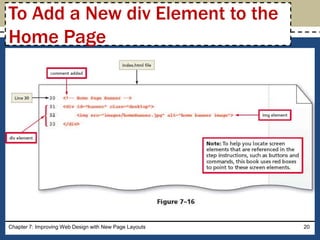Chapter 7: Improving Web Design with New Page Layouts 20
To Add a New div Element to the
Home Page
 