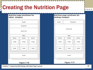 Creating the Nutrition Page
28Chapter 7: Improving Web Design with New Page Layouts
 