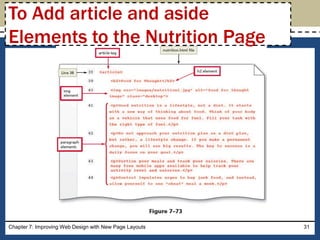 Chapter 7: Improving Web Design with New Page Layouts 31
To Add article and aside
Elements to the Nutrition Page
 
