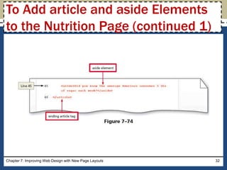 Chapter 7: Improving Web Design with New Page Layouts 32
To Add article and aside Elements
to the Nutrition Page (continued 1)
 