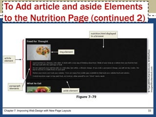 Chapter 7: Improving Web Design with New Page Layouts 33
To Add article and aside Elements
to the Nutrition Page (continued 2)
 