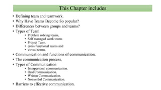 This Chapter includes
• Defining team and teamwork.
• Why Have Teams Become So popular?
• Differences between groups and teams?
• Types of Team
• Problem solving teams,
• Self managed work teams
• Project Team.
• cross functional teams and
• virtual teams.
• Communication and functions of communication.
• The communication process.
• Types of Communication
• Interpersonal communication.
• Oral Communication.
• Written Communication.
• Nonverbal Communication.
• Barriers to effective communication.
 