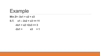 Example
Min Z= -3x1 + x2 + x3
S.T. x1 – 2x2 + x3 <= 11
-4x1 + x2 +2x3 >= 3
-2x1 + x3 = 1
 
