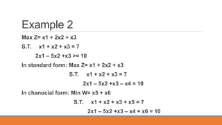 Example 2
Max Z= x1 + 2x2 + x3
S.T. x1 + x2 + x3 = 7
2x1 – 5x2 +x3 >= 10
In standard form: Max Z= x1 + 2x2 + x3
S.T. x1 + x2 + x3 = 7
2x1 – 5x2 +x3 – x4 = 10
In chanocial form: Min W= x5 + x6
S.T. x1 + x2 + x3 + x5 = 7
2x1 – 5x2 +x3 – x4 + x6 = 10
 