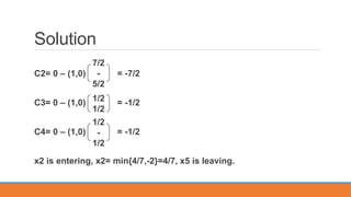 Solution
C2= 0 – (1,0) = -7/2
C3= 0 – (1,0) = -1/2
C4= 0 – (1,0) = -1/2
x2 is entering, x2= min{4/7,-2}=4/7, x5 is leaving.
7/2
-
5/2
1/2
1/2
1/2
-
1/2
 