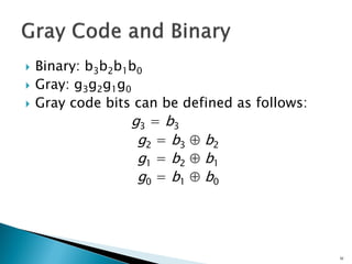  Binary: b3b2b1b0
 Gray: g3g2g1g0
 Gray code bits can be defined as follows:
g3 = b3
g2 = b3  b2
g1 = b2  b1
g0 = b1  b0
32
 