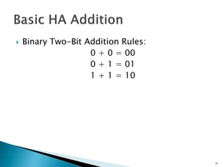  Binary Two-Bit Addition Rules:
0 + 0 = 00
0 + 1 = 01
1 + 1 = 10
35
 