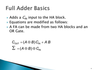  Adds a CIN input to the HA block.
 Equations are modified as follows:
 A FA can be made from two HA blocks and an
OR Gate.
38
IN
INOUT
)(
)(
CBA
A BCBAC



 
