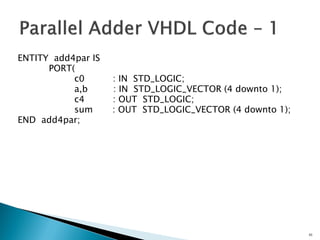 ENTITY add4par IS
PORT(
c0 : IN STD_LOGIC;
a,b : IN STD_LOGIC_VECTOR (4 downto 1);
c4 : OUT STD_LOGIC;
sum : OUT STD_LOGIC_VECTOR (4 downto 1);
END add4par;
53
 