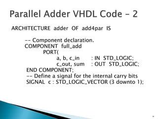 ARCHITECTURE adder OF add4par IS
-- Component declaration.
COMPONENT full_add
PORT(
a, b, c_in : IN STD_LOGIC;
c_out, sum : OUT STD_LOGIC;
END COMPONENT;
-- Define a signal for the internal carry bits
SIGNAL c : STD_LOGIC_VECTOR (3 downto 1);
54
 
