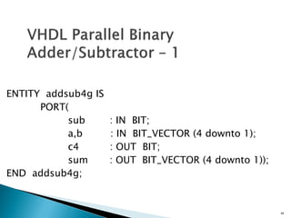 ENTITY addsub4g IS
PORT(
sub : IN BIT;
a,b : IN BIT_VECTOR (4 downto 1);
c4 : OUT BIT;
sum : OUT BIT_VECTOR (4 downto 1));
END addsub4g;
65
 