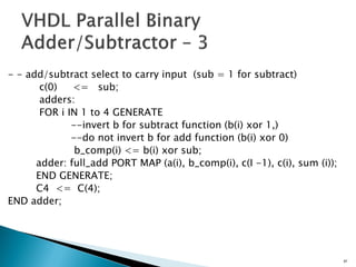 - - add/subtract select to carry input (sub = 1 for subtract)
c(0) <= sub;
adders:
FOR i IN 1 to 4 GENERATE
--invert b for subtract function (b(i) xor 1,)
--do not invert b for add function (b(i) xor 0)
b_comp(i) <= b(i) xor sub;
adder: full_add PORT MAP (a(i), b_comp(i), c(I -1), c(i), sum (i));
END GENERATE;
C4 <= C(4);
END adder;
67
 