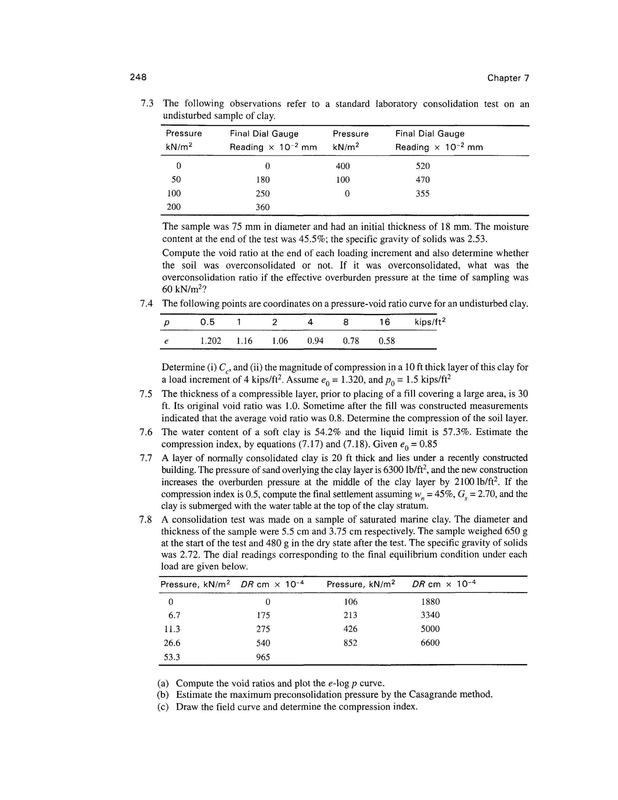 248 Chapter 7
7.3 The following observations refer to a standard laboratory consolidation test on an
undisturbed sample of clay.
Pressure
kN/m2
0
50
100
200
Final Dial Gauge
Reading x 10~2
mm
0
180
250
360
Pressure
kN/m2
400
100
0
Final Dial Gauge
Reading x 10~2
mm
520
470
355
The sample was 75 mm in diameter and had an initial thickness of 18 mm. The moisture
content at the end of the test was 45.5%; the specific gravity of solids was 2.53.
Compute the void ratio at the end of each loading increment and also determine whether
the soil was overconsolidated or not. If it was overconsolidated, what was the
overconsolidation ratio if the effective overburden pressure at the time of sampling was
60 kN/m2
?
7.4 The following points are coordinates on a pressure-void ratio curve for an undisturbed clay.
p 0.5 1 2 4 8 16 kips/ft2
e 1.202 1.16 1.06 0.94 0.78 0.58
Determine (i) Cc,and (ii) the magnitude of compression in a 10 ft thick layer of this clay for
a load increment of 4 kips/ft2
. Assume eQ = 1.320, andp0 =1.5 kips/ft2
7.5 The thickness of a compressible layer, prior to placing of a fill covering a large area, is 30
ft. Its original void ratio was 1.0. Sometime after the fill was constructed measurements
indicated that the average void ratio was 0.8. Determine the compression of the soil layer.
7.6 The water content of a soft clay is 54.2% and the liquid limit is 57.3%. Estimate the
compression index, by equations (7.17) and (7.18). Given eQ = 0.85
7.7 A layer of normally consolidated clay is 20 ft thick and lies under a recently constructed
building. The pressure of sand overlying the clay layer is 6300 lb/ft2
, and the new construction
increases the overburden pressure at the middle of the clay layer by 2100 lb/ft2
. If the
compression index is 0.5, compute the final settlement assuming vvn = 45%, Gs = 2.70, and the
clay is submerged with the water table at the top of the clay stratum.
7.8 A consolidation test was made on a sample of saturated marine clay. The diameter and
thickness of the sample were 5.5 cm and 3.75 cm respectively. The sample weighed 650 g
at the start of the test and 480 g in the dry state after the test. The specific gravity of solids
was 2.72. The dial readings corresponding to the final equilibrium condition under each
load are given below.
Pressure, kN/m2
0
6.7
11.3
26.6
53.3
DR cm x 10~4
0
175
275
540
965
Pressure, kN/m2
106
213
426
852
£>/?cm x 10-4
1880
3340
5000
6600
(a) Compute the void ratios and plot the e-og p curve.
(b) Estimate the maximum preconsolidation pressure by the Casagrande method.
(c) Draw the field curve and determine the compression index.
 