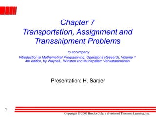 Copyright © 2003 Brooks/Cole, a division of Thomson Learning, Inc.
1
Chapter 7
Transportation, Assignment and
Transshipment Problems
to accompany
Introduction to Mathematical Programming: Operations Research, Volume 1
4th edition, by Wayne L. Winston and Munirpallam Venkataramanan
Presentation: H. Sarper
 