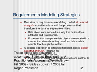 Modeled Definition Chapter_07.pptx