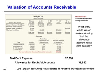 chapter 07.ppt intermediate accounting chapter 07 | PPT